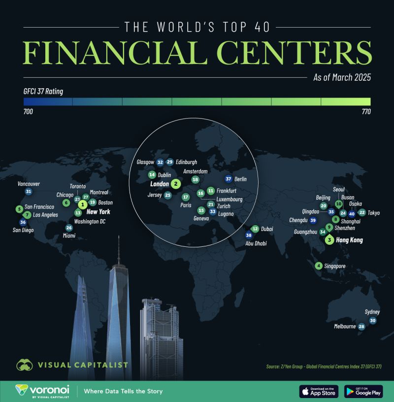 Cross-Jurisdictional Portfolio Structuring for GCC HNWIs: GCC, UK, Switzerland and Singapore