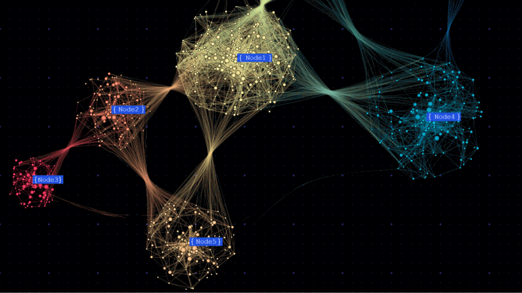 M&A Synergies