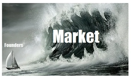 STORIES FROM THE LIFT: How does one conquer the Market?