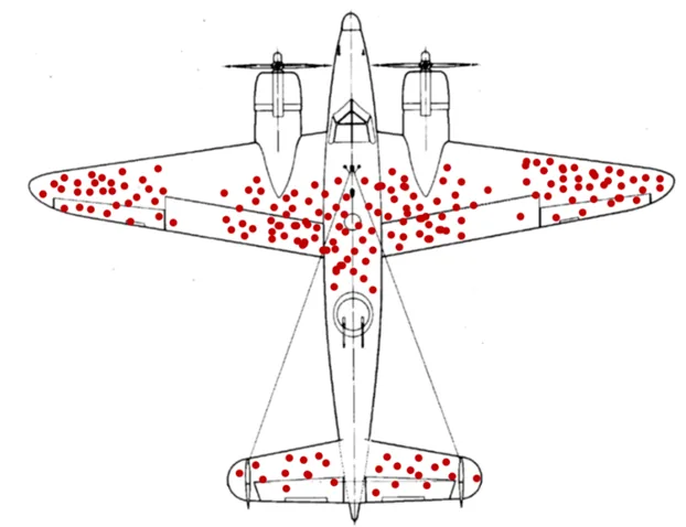 STORIES FROM THE PARTI PRIS – Surviving “Survivorship bias”
