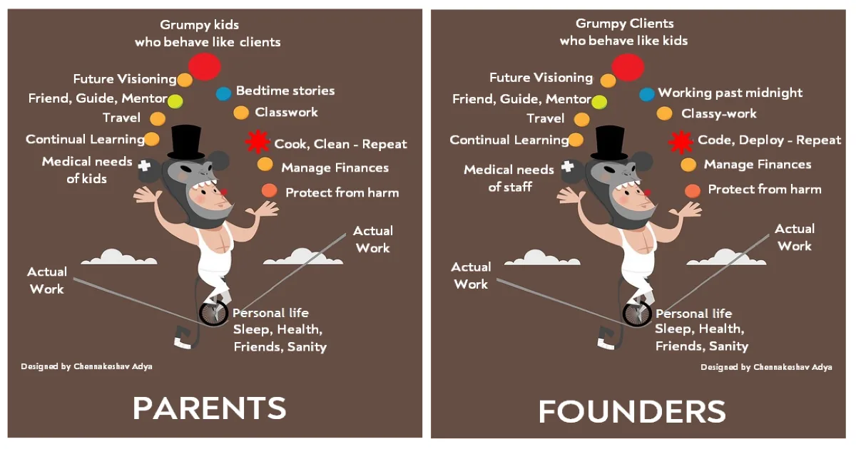 STORIES FROM THE PFFFFFT: The unlikely likeness between running start-ups and raising children